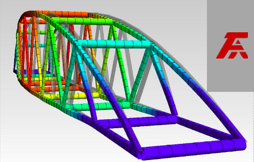 What Do You Understand By Finite Element Analysis?